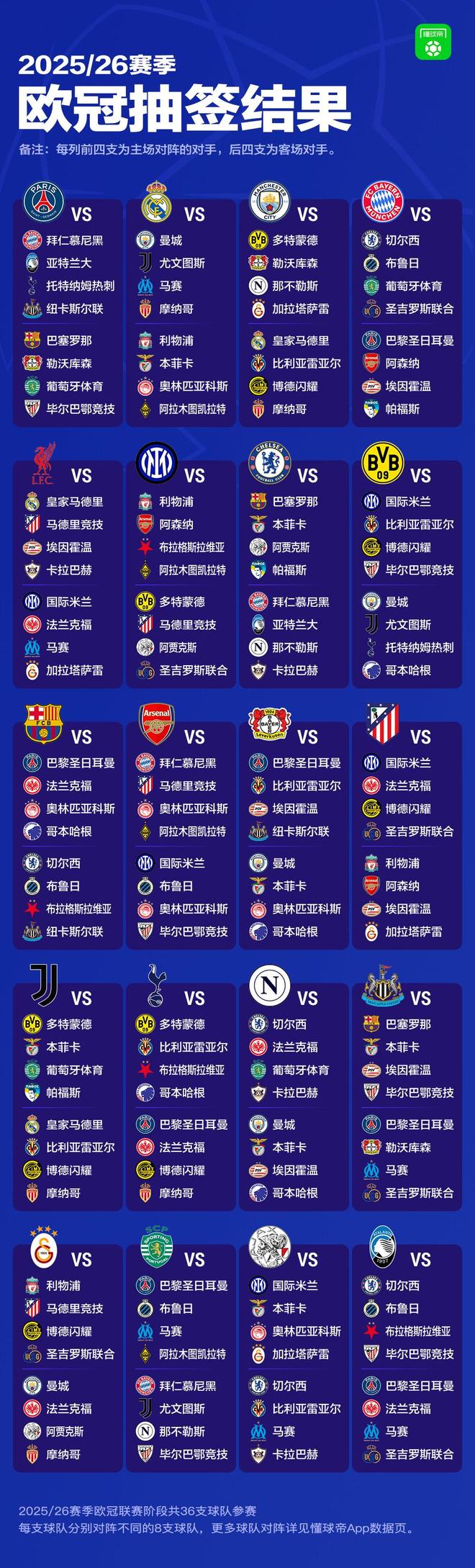 九游娱乐-赛地聚焦——法甲转会期热度飙升，拉齐奥主帅复盘，质疑声仍在，赛程密集仍需轮换的简单介绍